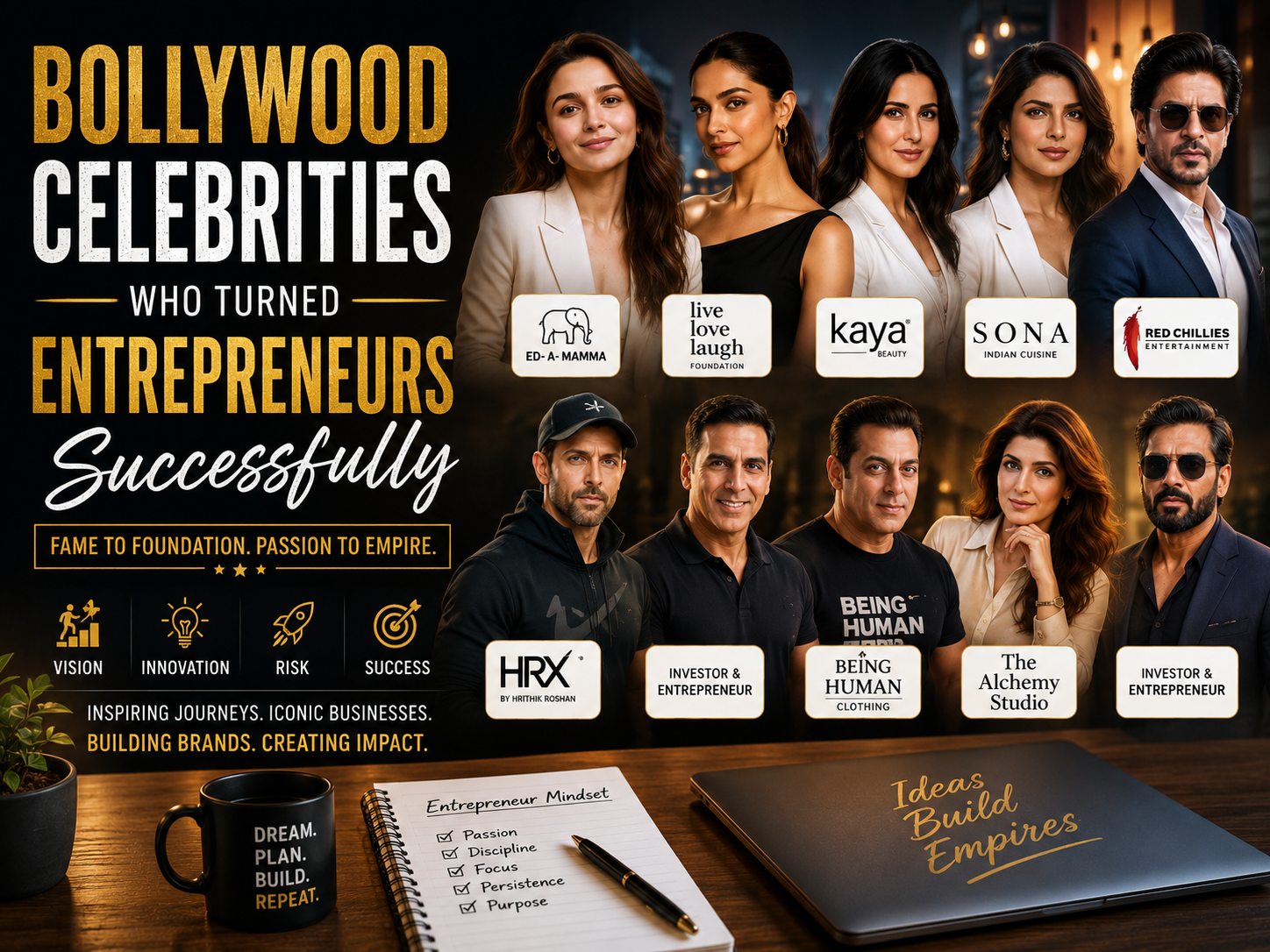 Bollywood Celebrities Who Turned Entrepreneurs Successfully